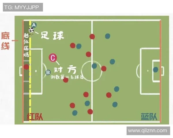 足球主场与客场计分规则解析及其对比赛结果的影响分析
