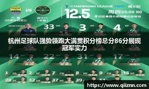 杭州足球队强势领跑大满贯积分榜总分86分展现冠军实力