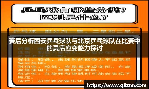 赛后分析西安乒乓球队与北京乒乓球队在比赛中的灵活应变能力探讨