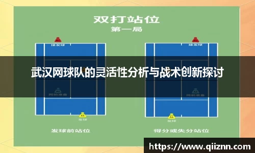 武汉网球队的灵活性分析与战术创新探讨