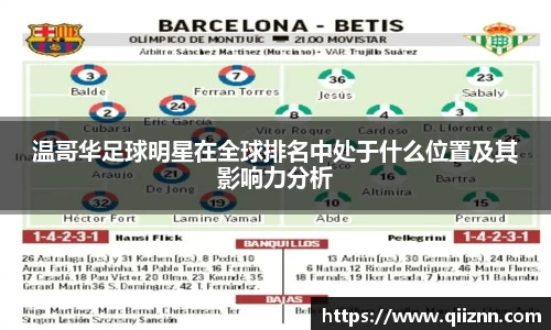 温哥华足球明星在全球排名中处于什么位置及其影响力分析